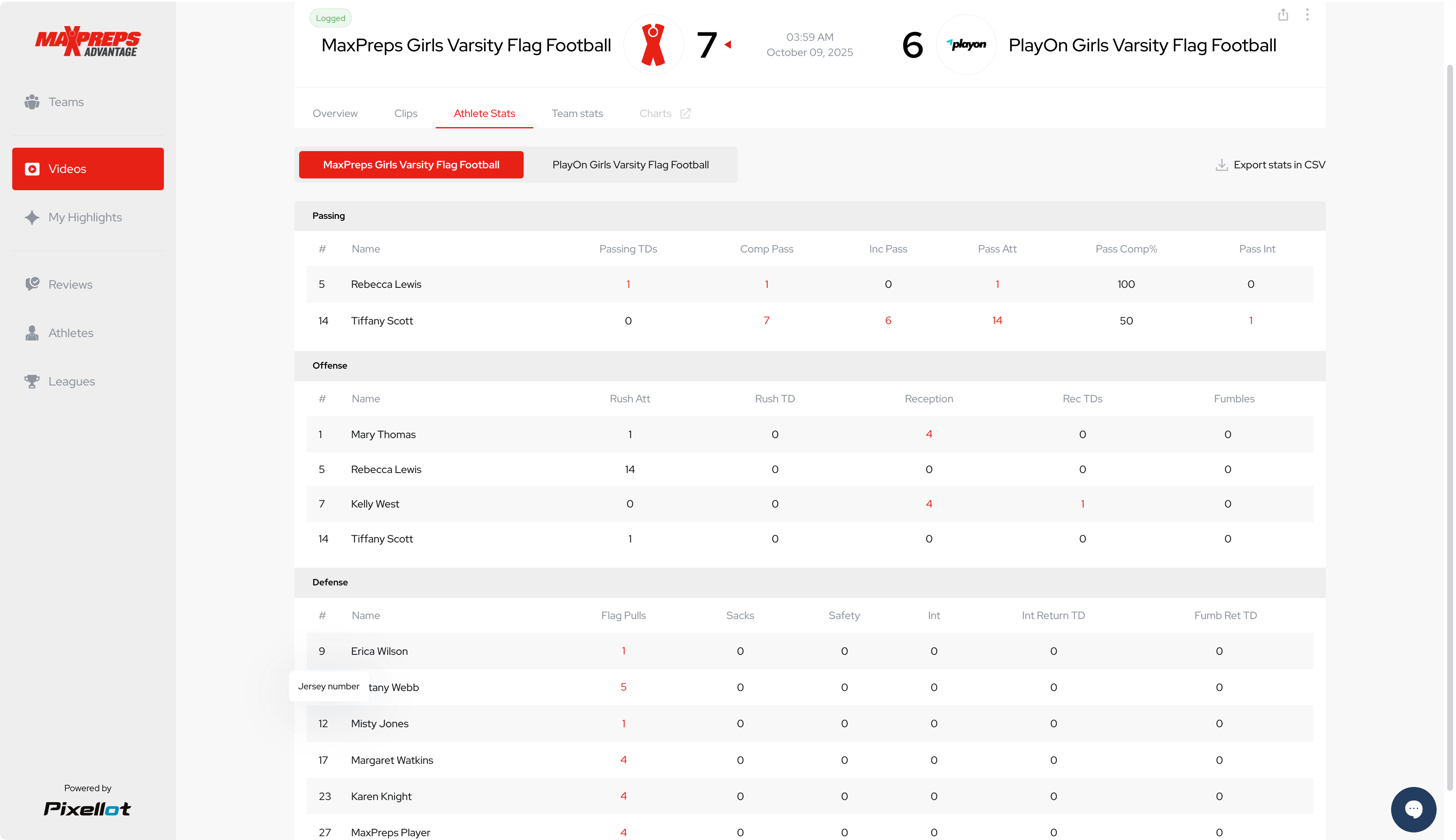 MaxPreps Advantage platform showing a side-by-side team stats comparison with linked clips for a girls varsity flag football game