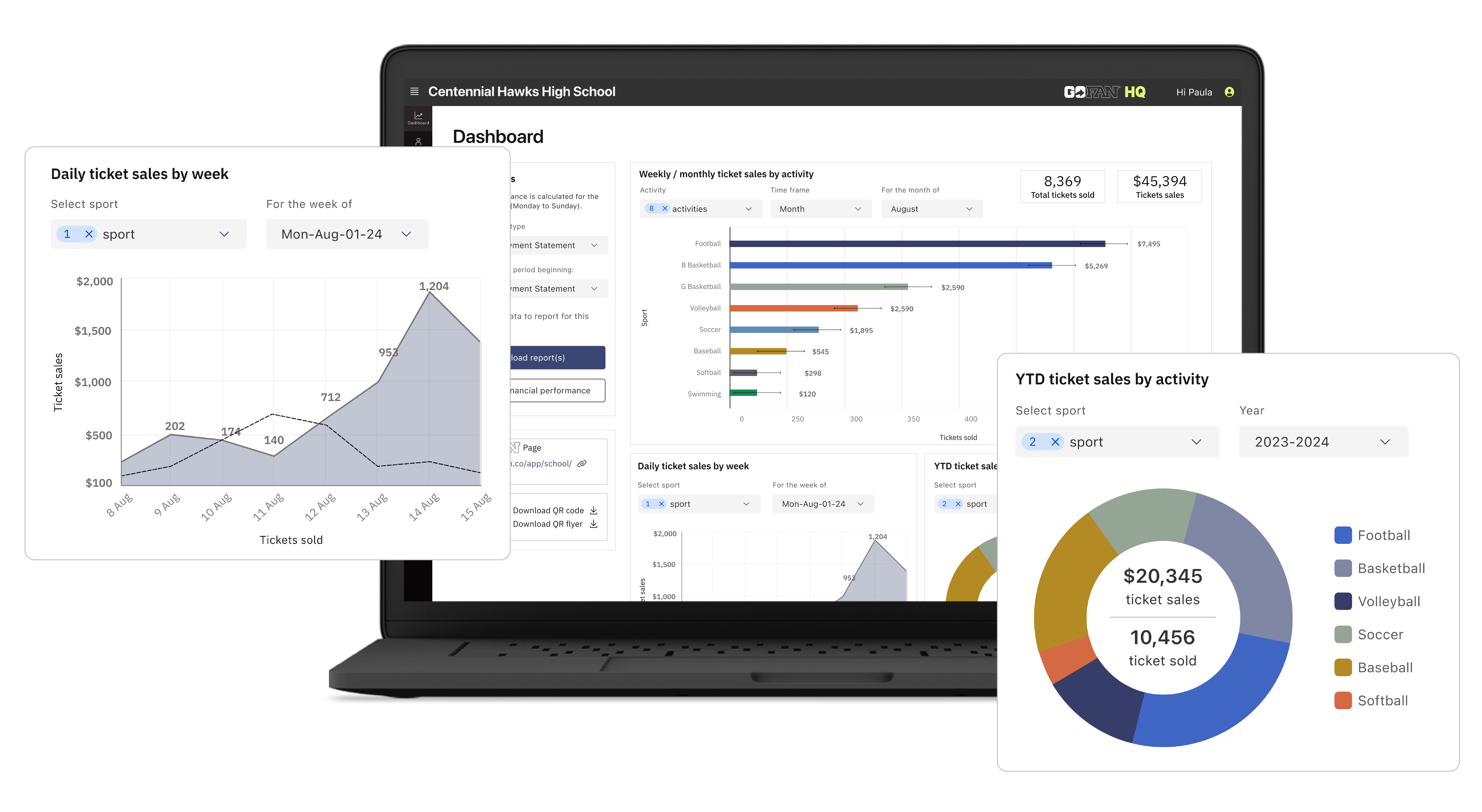 HQ Dashboard Callout Mockups_School Dashboard